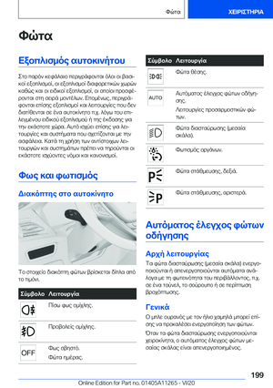 Page 199