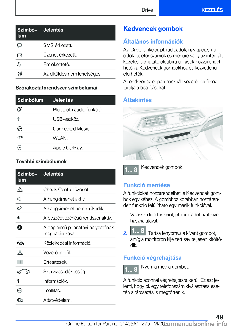 BMW 4 SERIES COUPE 2021  Kezelési útmutató (in Hungarian) �S�z�i�m�b�