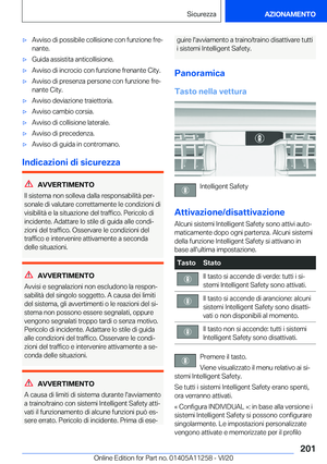 Page 201