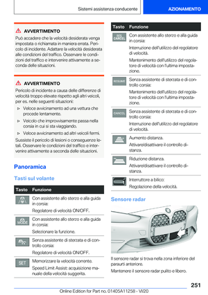 Page 251