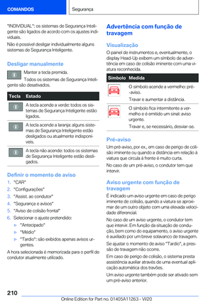 Page 210