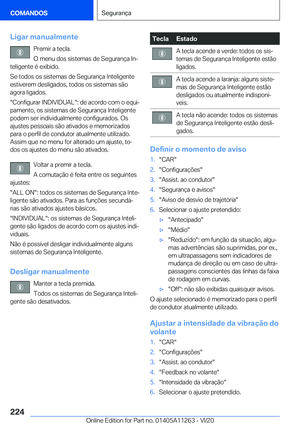 Page 224