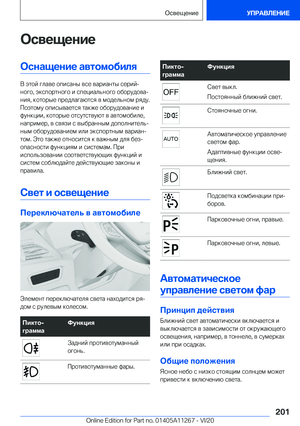 Page 201