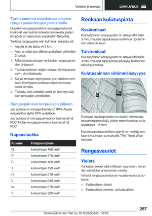 Page 257