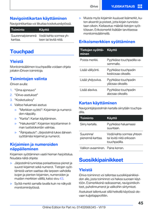 Page 45