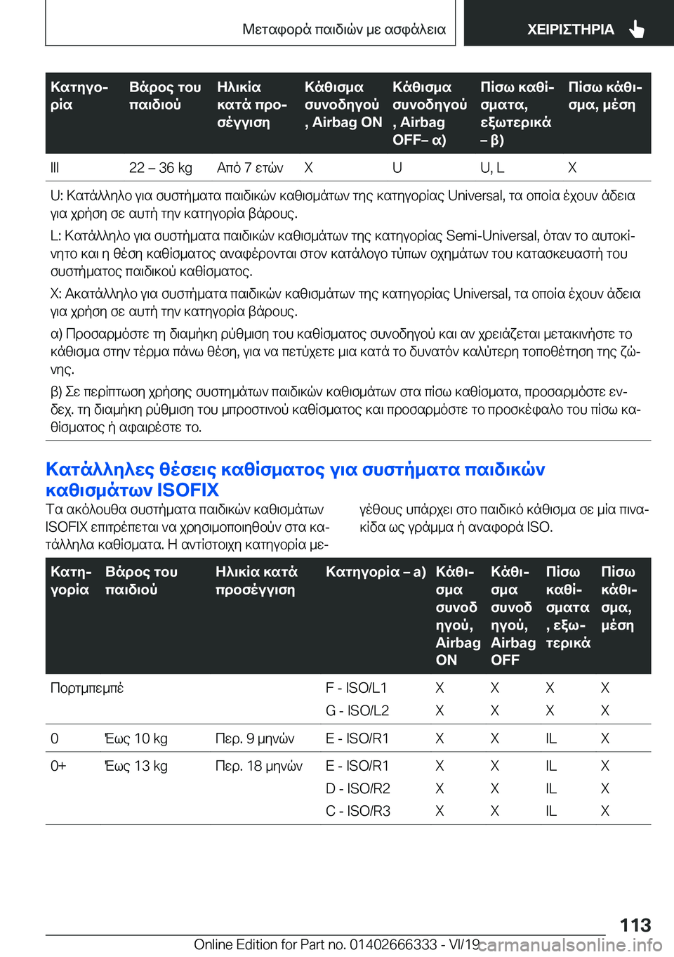 BMW 4 SERIES COUPE 2020  ΟΔΗΓΌΣ ΧΡΉΣΗΣ (in Greek) >sgyubj
dRsUndbe�gbh
cs\v\bpZ^\]Rs
]sgn�cdbj
fouu\fy>nz\f_s
fh`bvyubp
�,��A�i�r�b�a�g��O�N>nz\f_s
fh`bvyubp
�,��A�i�r