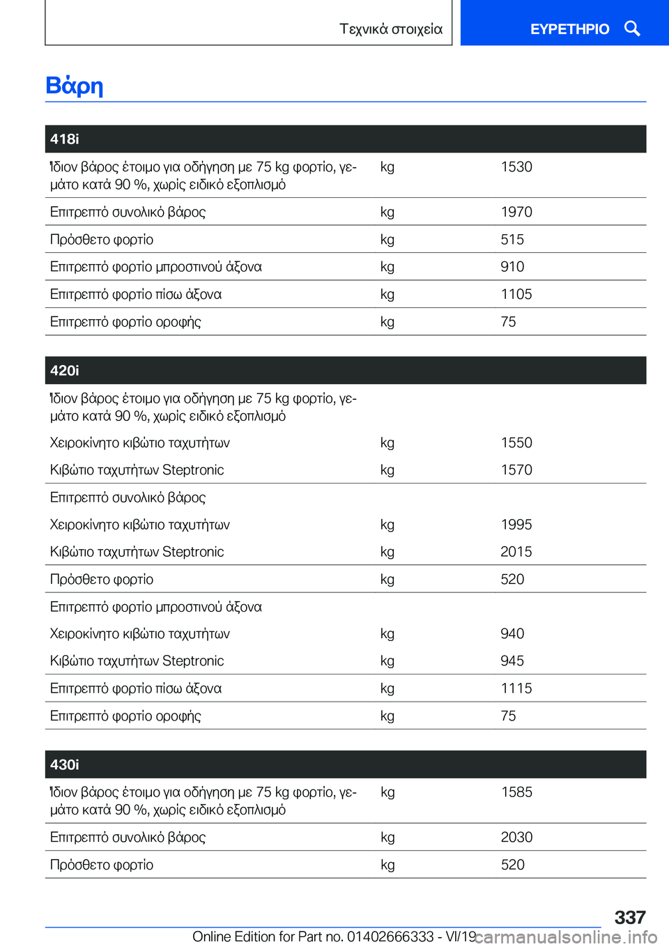 BMW 4 SERIES COUPE 2020  ΟΔΗΓΌΣ ΧΡΉΣΗΣ (in Greek) Undy
�
�4�1�8�iOv\b`�tndbe�ogb\_b�u\s�bvpuyfy�_w��7�5��k�g�ibdgRb�,�uwj_ngb�]sgn��9�0��%�,�jldRe�w\v\]o�wabc^\f_o�k
