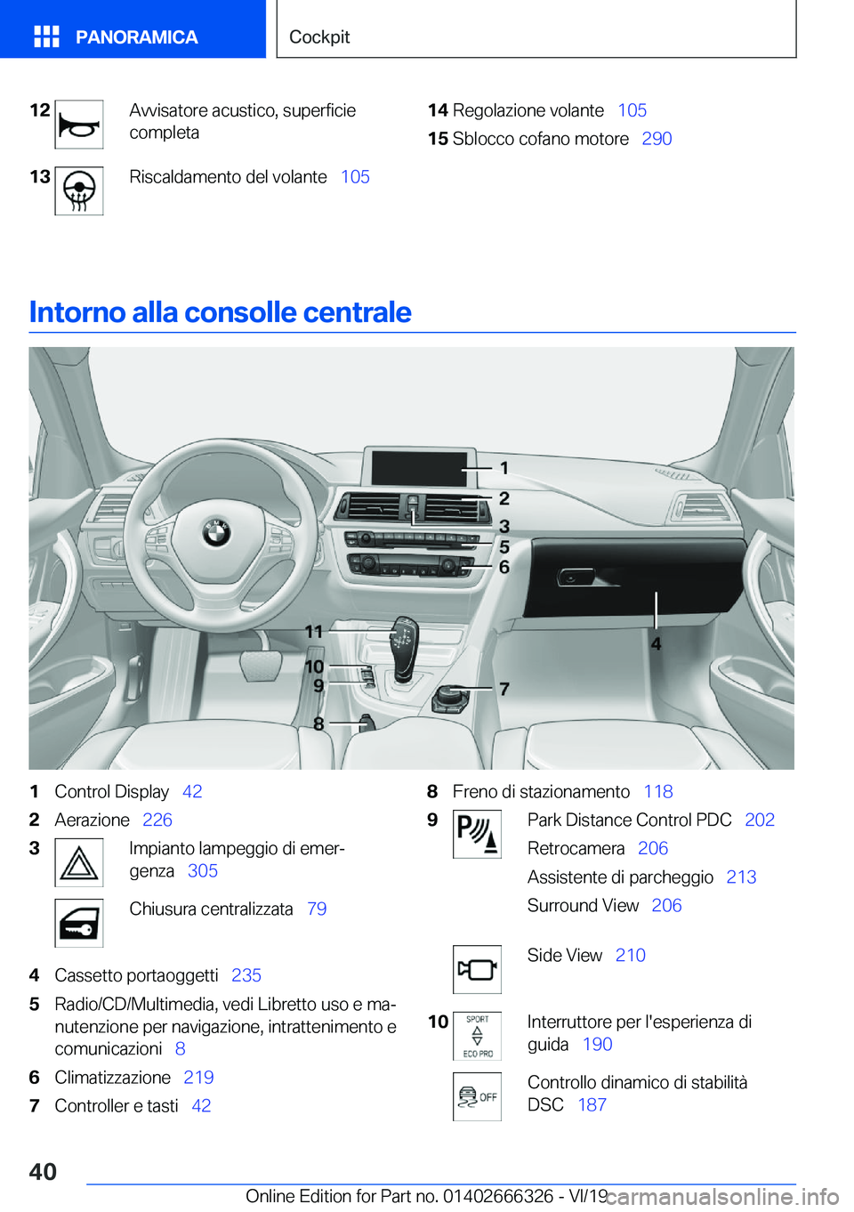 BMW 4 SERIES COUPE 2020  Libretti Di Uso E manutenzione (in Italian) �1�2�A�v�v�i�s�a�t�o�r�e��a�c�u�s�t�i�c�o�,��s�u�p�e�r�f�i�c�i�e
�c�o�m�p�l�e�t�a�1�3�R�i�s�c�a�l�d�a�m�e�n�t�o��d�e�l��v�o�l�a�n�t�e\_ �1�0�5�1�4�R�e�g�o�l�a�z�i�o�n�e��v�o�l�a�n�t�e\_�1�0�5