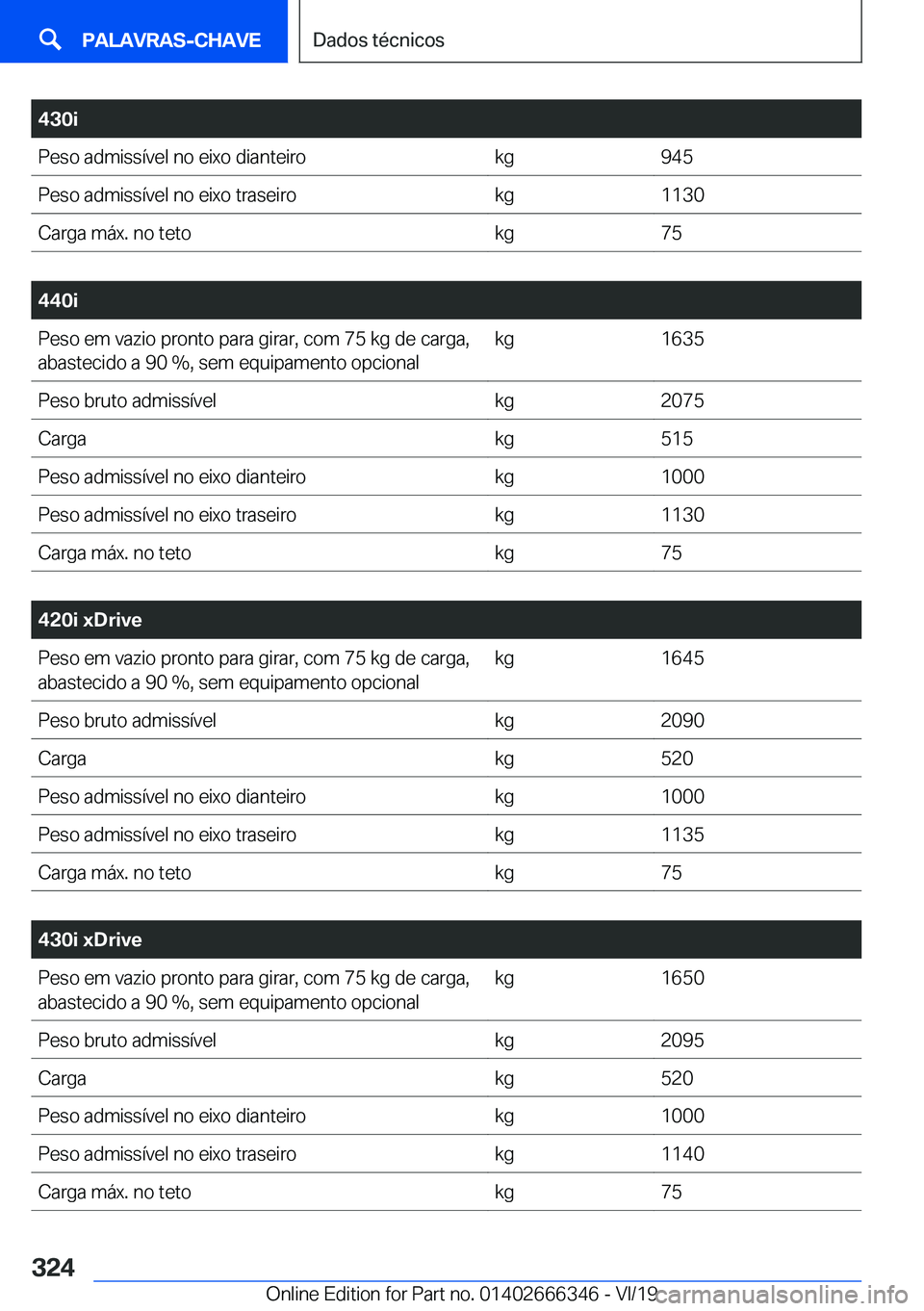 BMW 4 SERIES COUPE 2020  Manual do condutor (in Portuguese) �4�3�0�i�P�e�s�o��a�d�m�i�s�s�
