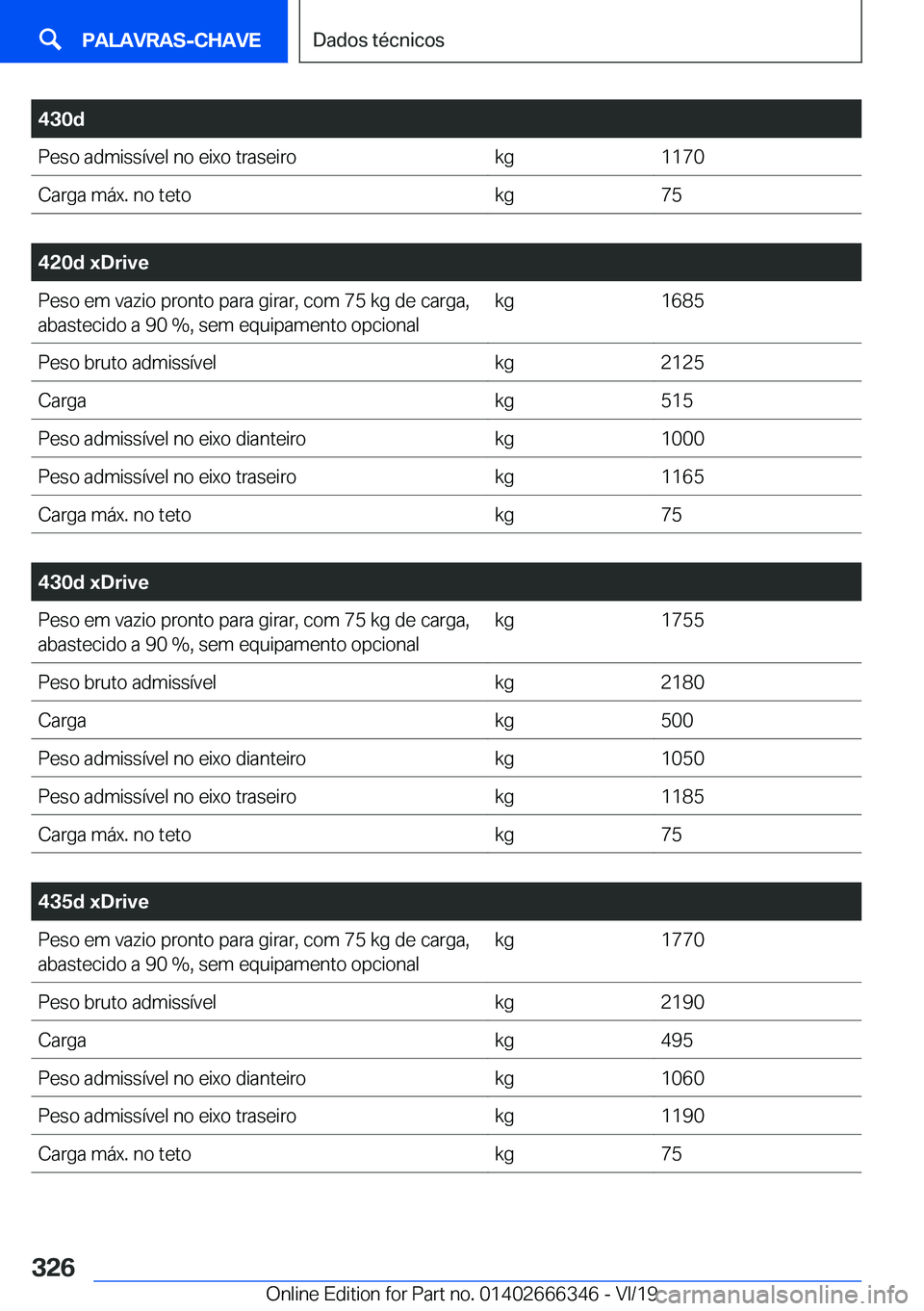 BMW 4 SERIES COUPE 2020  Manual do condutor (in Portuguese) �4�3�0�d�P�e�s�o��a�d�m�i�s�s�