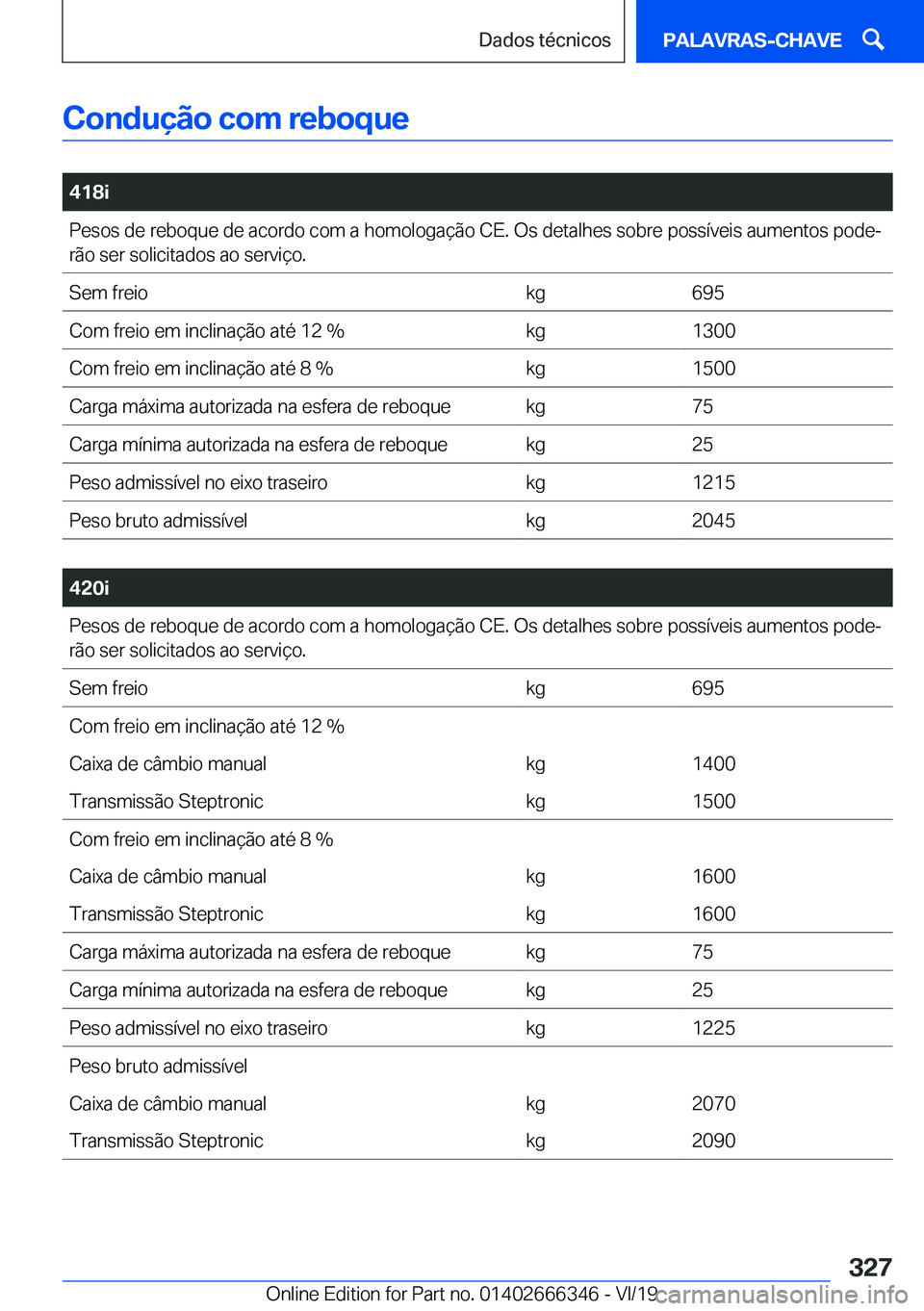 BMW 4 SERIES COUPE 2020  Manual do condutor (in Portuguese) �C�o�n�d�u�