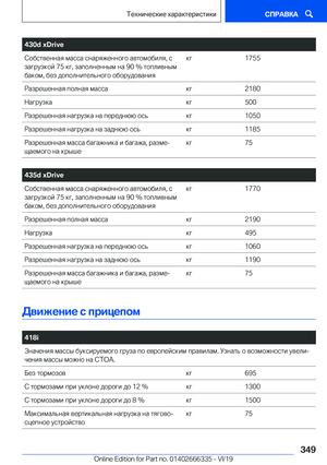 Page 349
