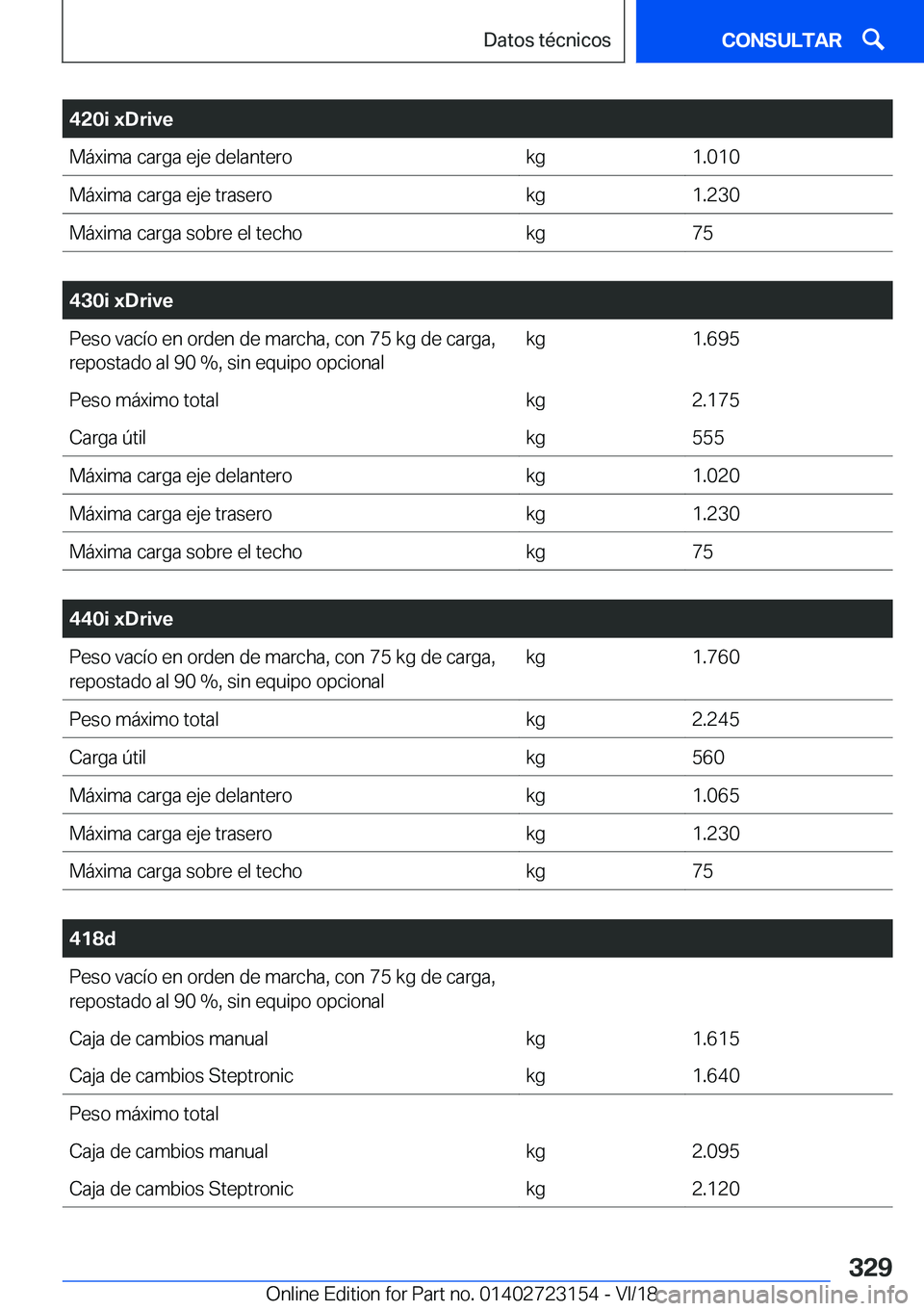 BMW 4 SERIES COUPE 2019  Manuales de Empleo (in Spanish) �4�2�0�i��x�D�r�i�v�e�M�
