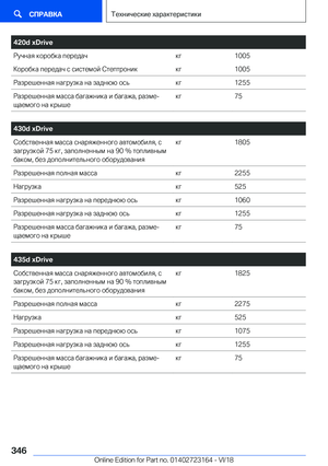 Page 346