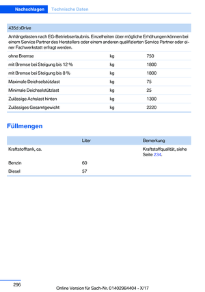 Page 296