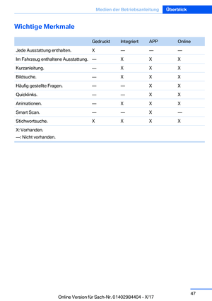 Page 47