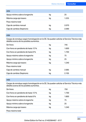 Page 305