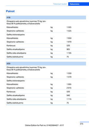 Page 275