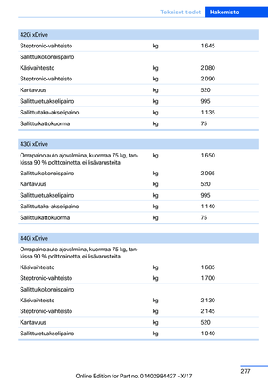 Page 277