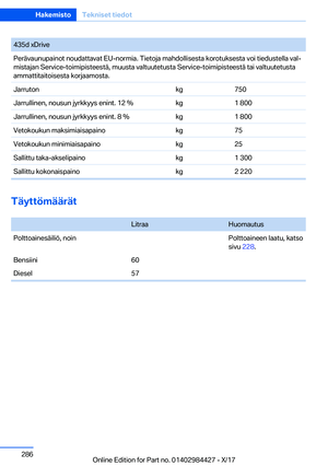 Page 286