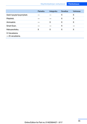 Page 45