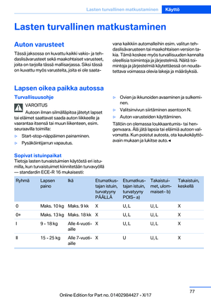 Page 77