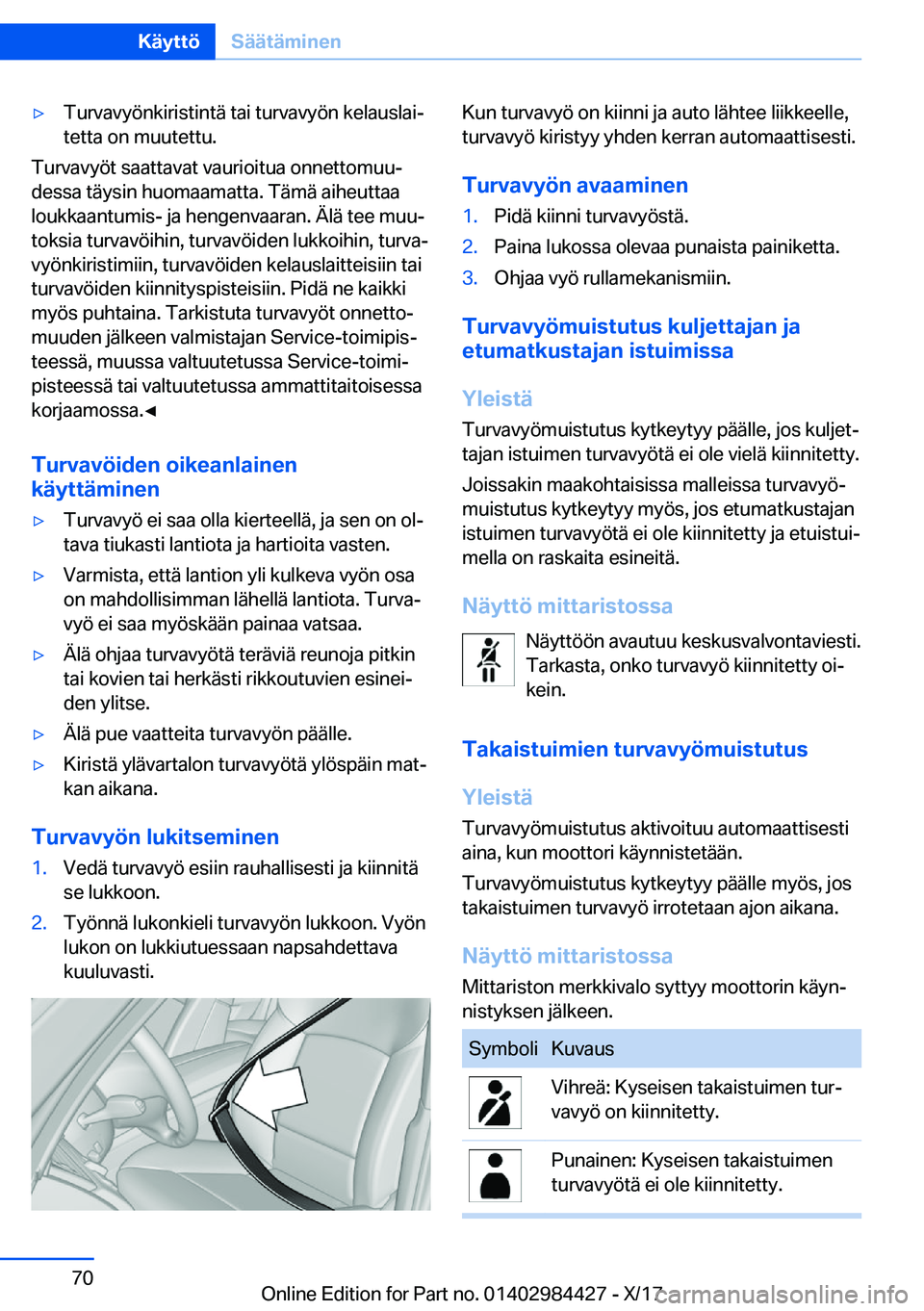 BMW 4 SERIES COUPE 2018  Omistajan Käsikirja (in Finnish) 'y�T�u�r�v�a�v�y�