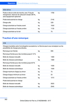 Page 302