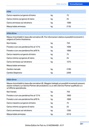 Page 301
