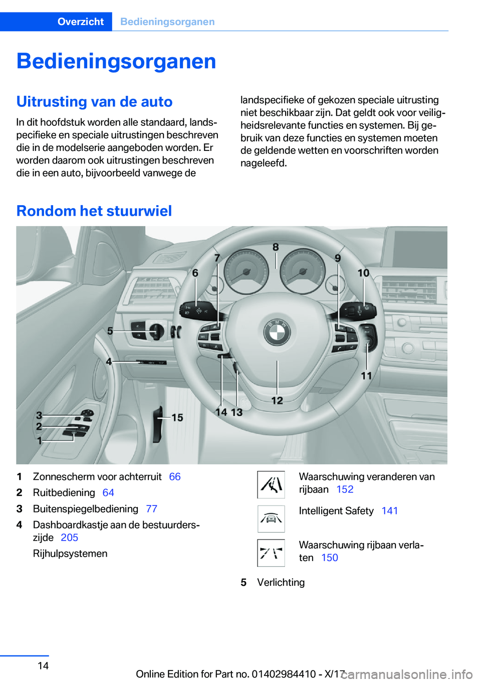 BMW 4 SERIES COUPE 2018  Instructieboekjes (in Dutch) �B�e�d�i�e�n�i�n�g�s�o�r�g�a�n�e�n�U�i�t�r�u�s�t�i�n�g��v�a�n��d�e��a�u�t�o�I�n� �d�i�t� �h�o�o�f�d�s�t�u�k� �w�o�r�d�e�n� �a�l�l�e� �s�t�a�n�d�a�a�r�d�,� �l�a�n�d�sj
�p�e�c�i�f�i�e�k�e� �e�n� �s�