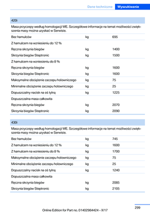 Page 299