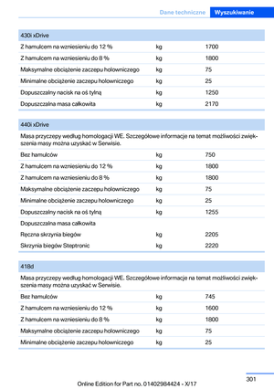 Page 301