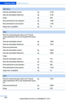 Page 294