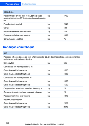 Page 296