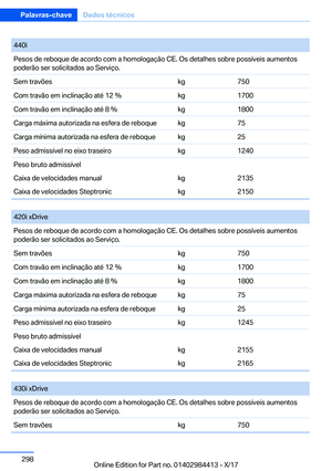 Page 298