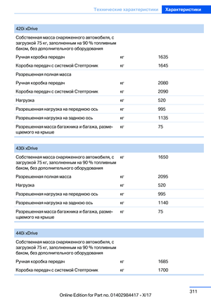 Page 311