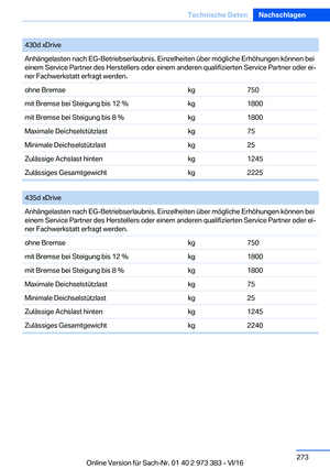 Page 273