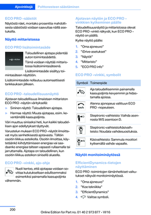 Page 200
