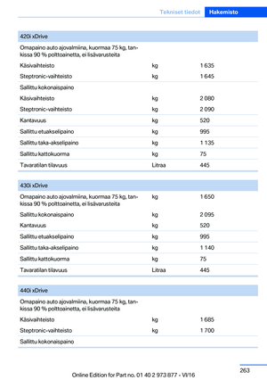 Page 263