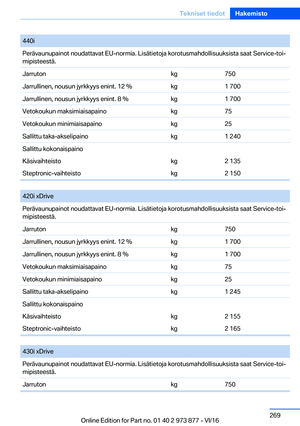 Page 269