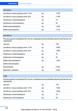 Page 270
