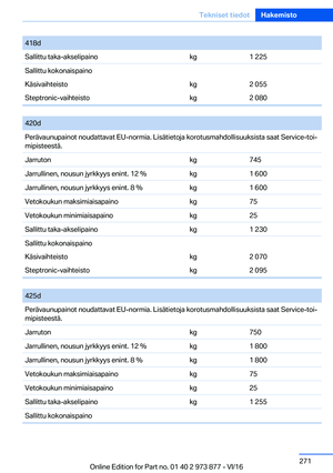 Page 271
