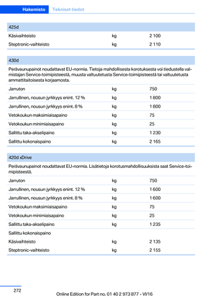 Page 272