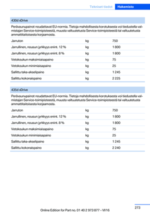 Page 273