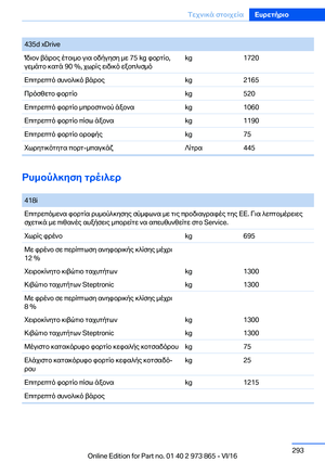 Page 293