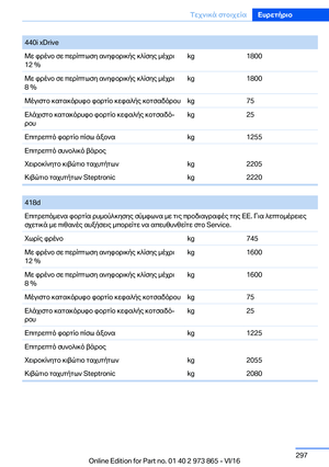 Page 297