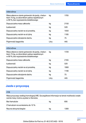 Page 271