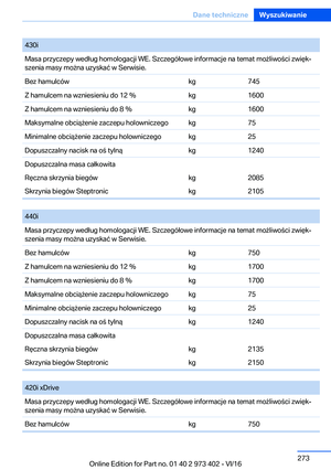 Page 273