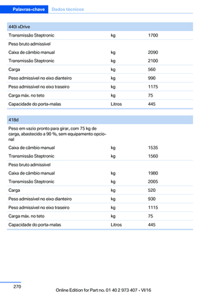 Page 270