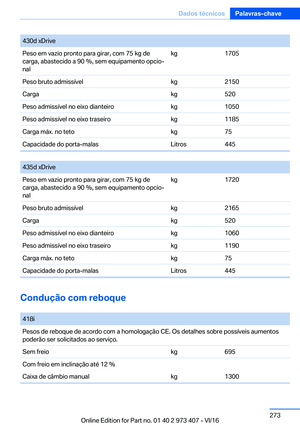 Page 273